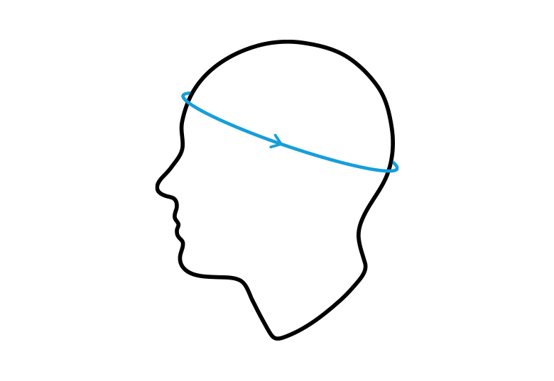 Cap - how to measure